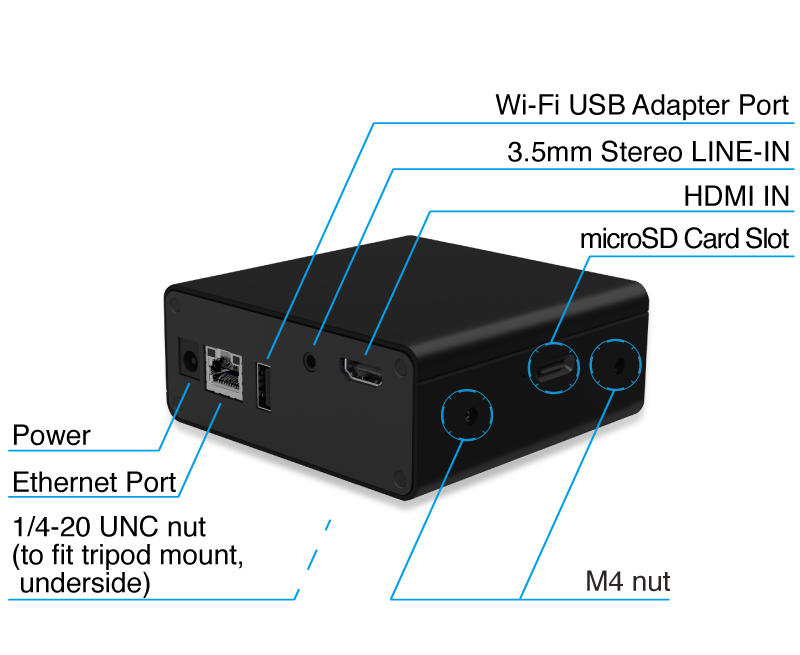 LiveShell X | Cerevo