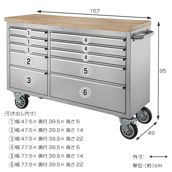 ツールキャビネット 幅157cm ステンレス製 木天板 キャスター付