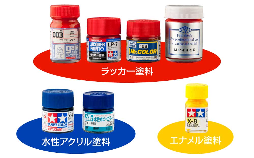 プラモデル用塗料】種類と特徴を解説！（ラッカー・アクリル・エナメル