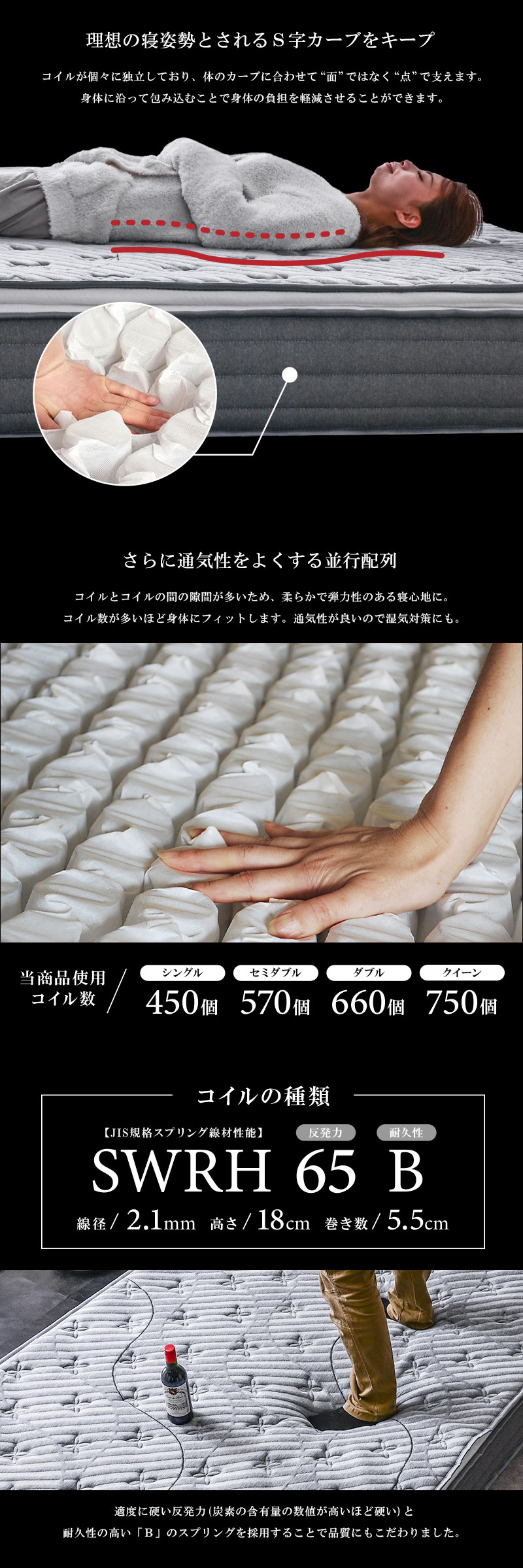 シングルサイズ 高級 ピロートップ付き ポケットコイル マットレス