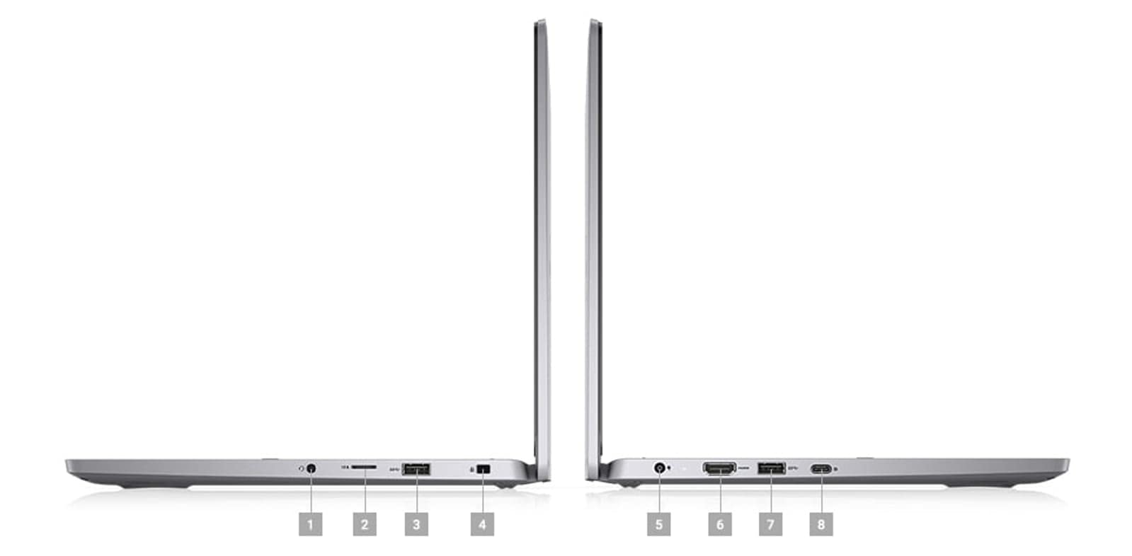 Amazon.co.jp: Dell Latitude 3000 3310 13.3インチ タッチスクリーン