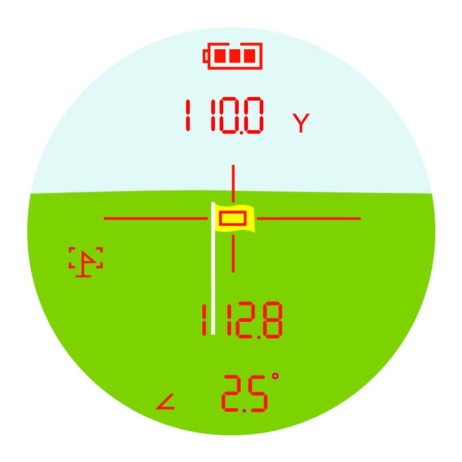 Amazon.co.jp: GreenOn LASER CADDIE GL03 Laser Caddy Laser Distance