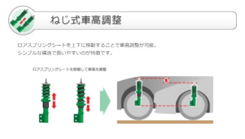 Amazon | TEIN ( テイン ) 車高調【 STREET BASIS Z 】スズキ ワゴンR