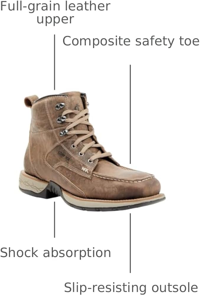 Amazon.com: Cody James Men's 6.5