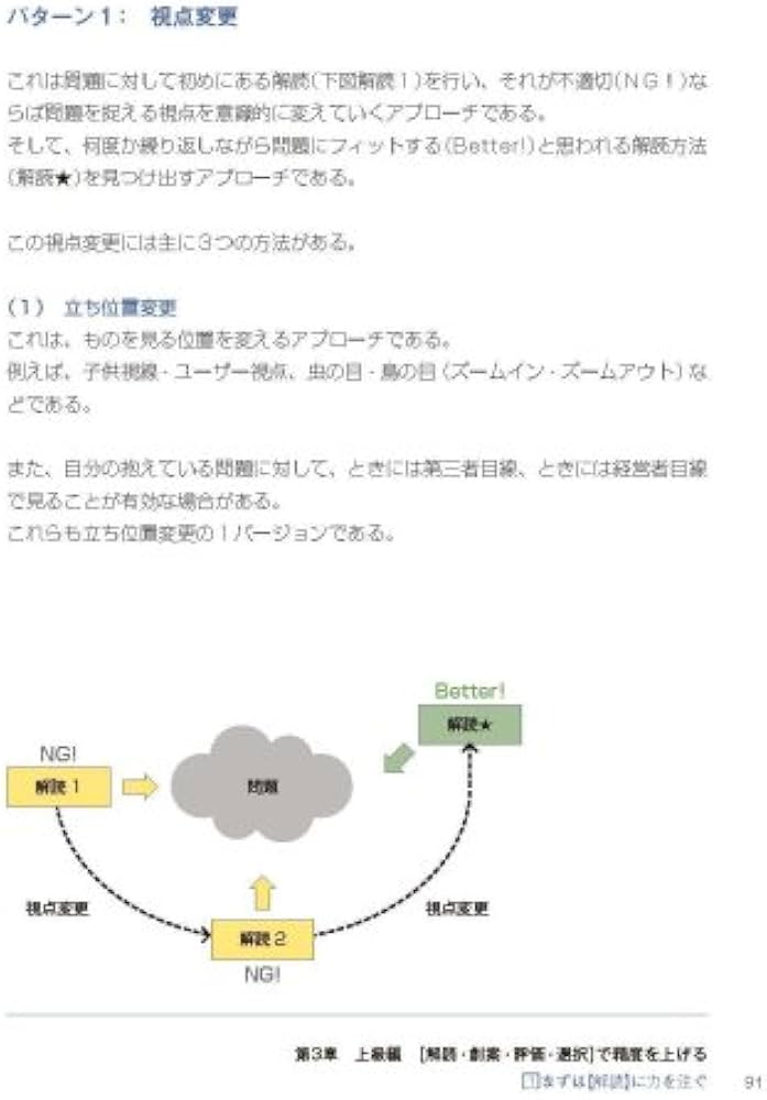 問題解決の全体観 上巻 ハード思考編 | 中川 邦夫, コンテンツ