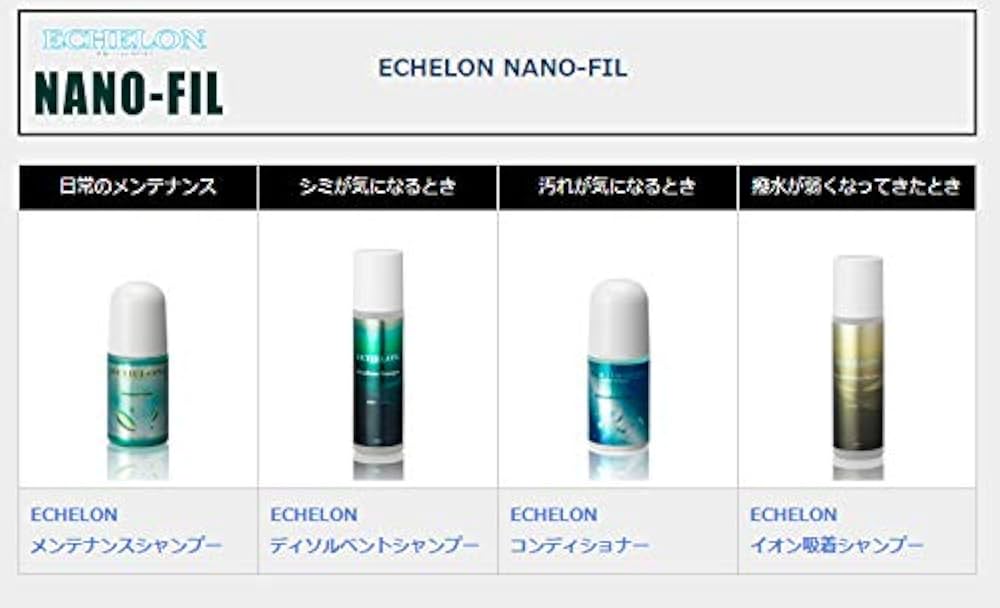 Amazon.co.jp: エシュロン ECHELON NANO-FIL（ナノフィル） [軽自動車