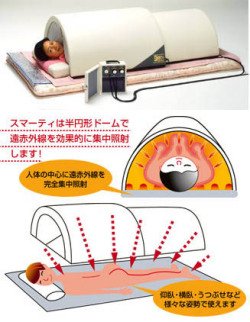 Amazon | フジカ スマーティ F4-A5 まっすぐスライダー付 遠赤外線