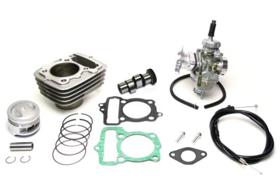 Amazon | クリッピングポイント製 ボアアップ80ccキット(ハイカム