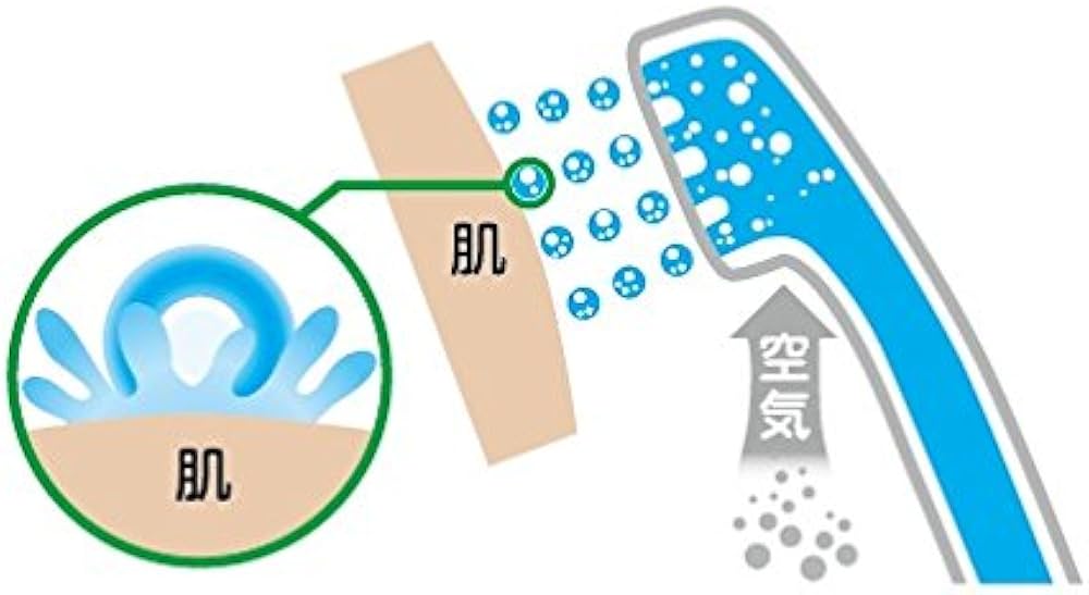 Amazon | TOTO 浴室水栓 TMGG40E サーモスタットシャワー金具 壁