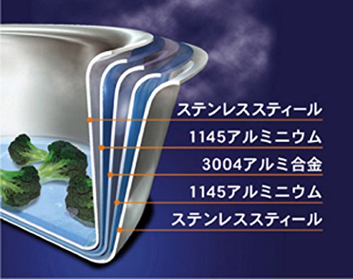 Amazon.co.jp: Vita Craft(ビタクラフト) アップルキャセロール24cm