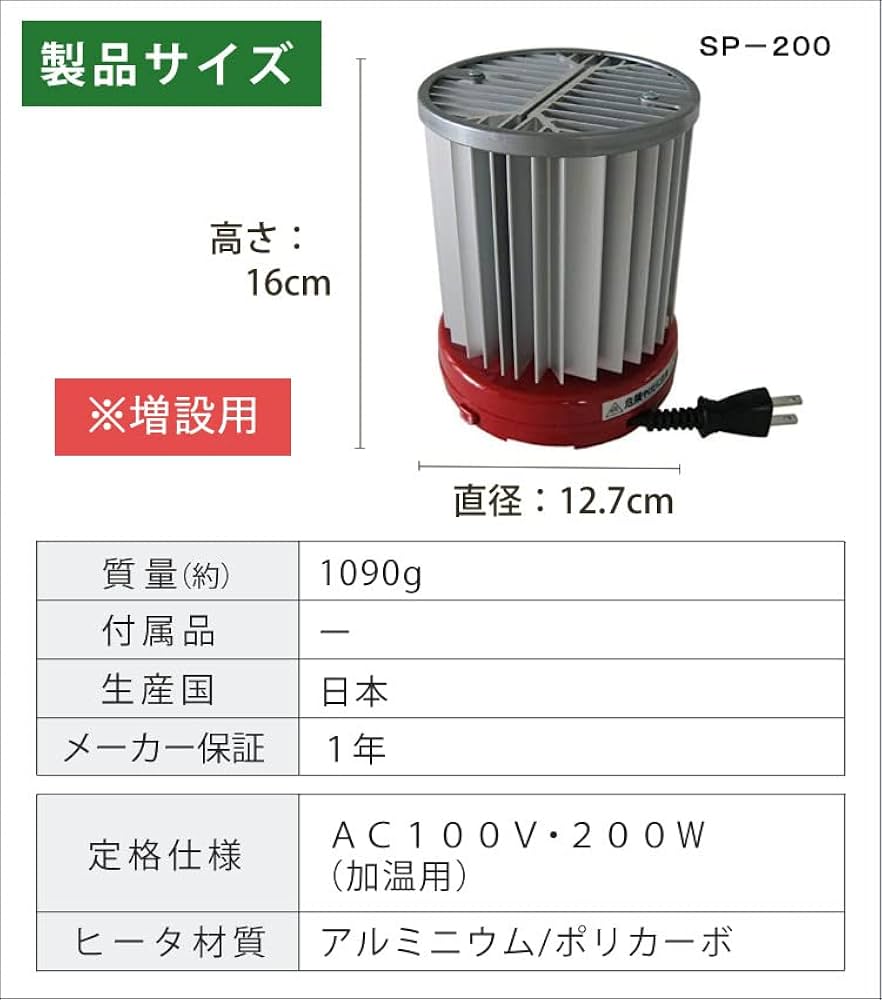 Amazon.co.jp: （パネルヒーター400Wセット）昭和精機工業 200W サーモ