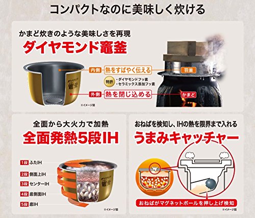 Amazon | 海外向け 炊飯器220V仕様 Panasonic SR-THB185W 日本製