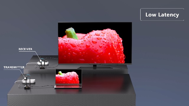 Amazon.com: BovBox Wireless HDMI Receiver(RX Only), 1080P HD