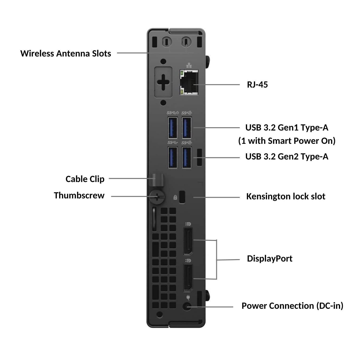 Amazon.com: 2021 Dell OptiPlex 3080 Micro Form Factor Business