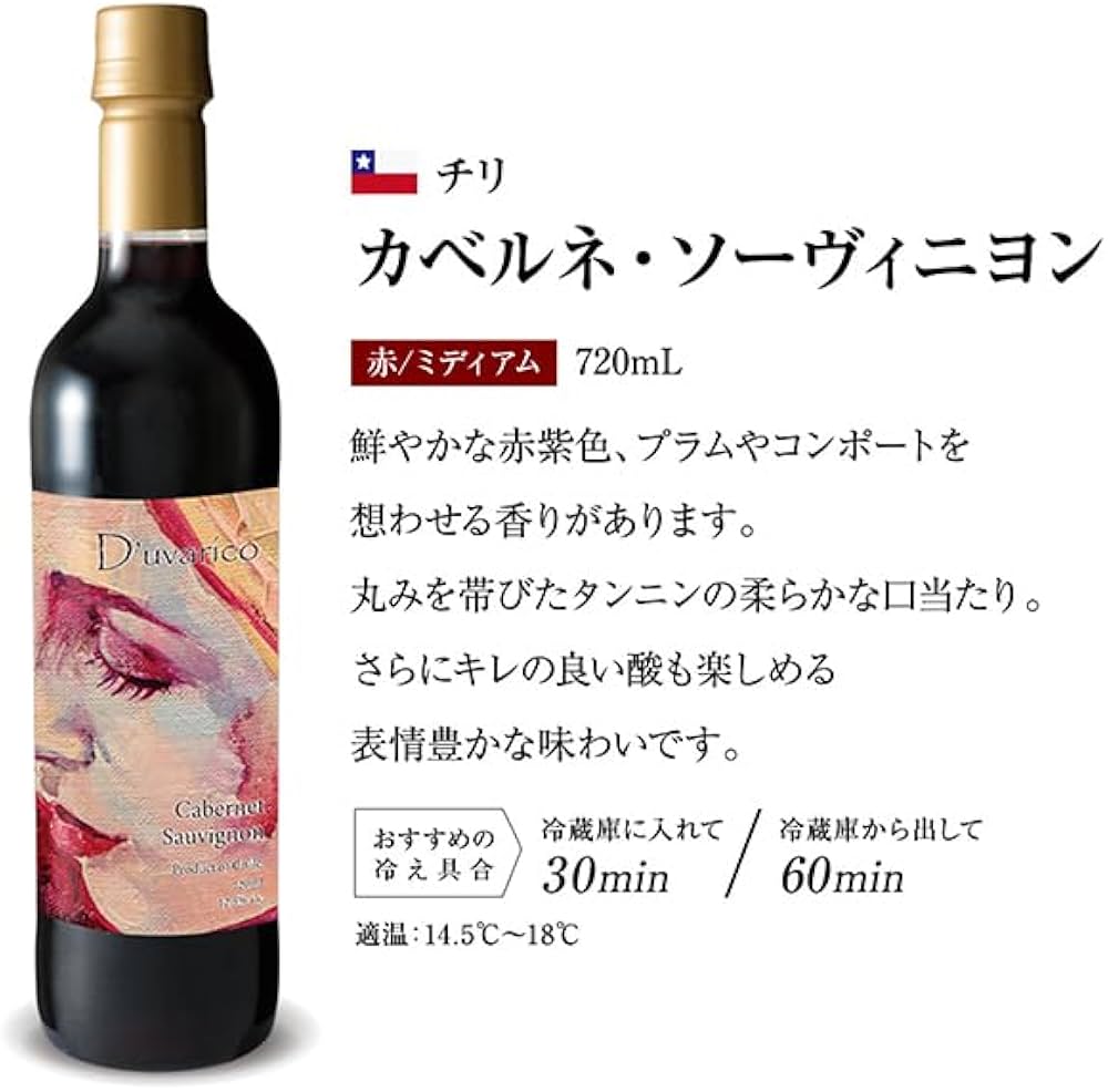 Amazon.co.jp: ワインセット 6本 【デュヴァ リコ】 シャルドネ 6種類