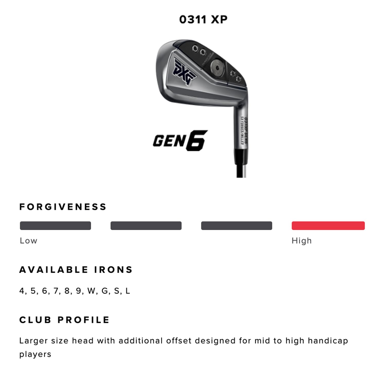 Amazon.com : PXG 0311 GEN6 XP Iron Set - 6 Clubs (6 - GW) - Right