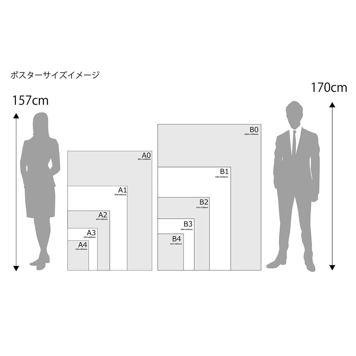 Amazon.co.jp: 北欧ポスター インテリアアートデザイン B1 サイズ10