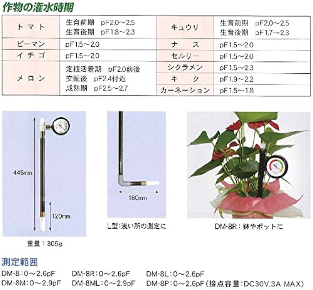 Amazon.co.jp: 土壌水分計 pFメーター 検出器 DM-8P 接点付メーター