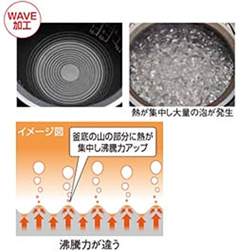 Amazon | 東芝 W真空圧力IHジャー炊飯器(5.5合炊き) グランブラック