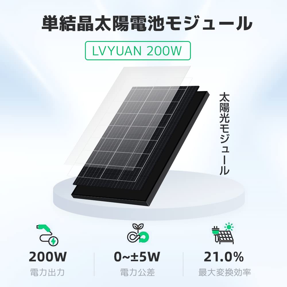 Amazon | LVYUAN(リョクエン)200W×2枚組 ソーラーパネル400W PERC 高