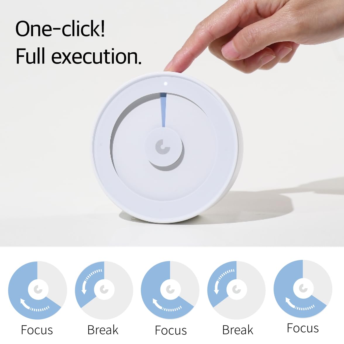 Amazon｜minee 4 [正規品]集中習慣追跡、視覚化タイマー、ポモドーロ