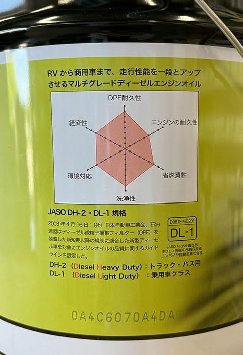 Amazon | Techno Power (テクノパワー) DL-1 5W-30 20L 部分合成油