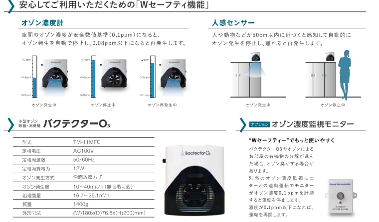 Amazon | タムラテコ BACTECTOR O3 バクテクター オゾン濃度監視