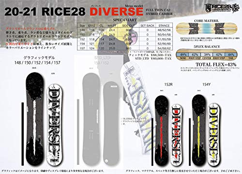 Amazon | 20-21 RICE28 DIVERSE ディバース 148cm 150cm 152cm 154cm