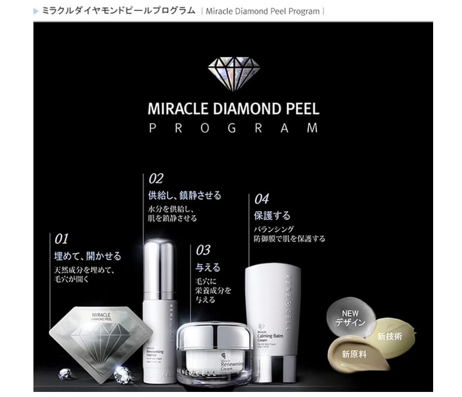 Amazon.co.jp: [RENE CELL ] ルネセル ミラクル ダイヤモンド 4点