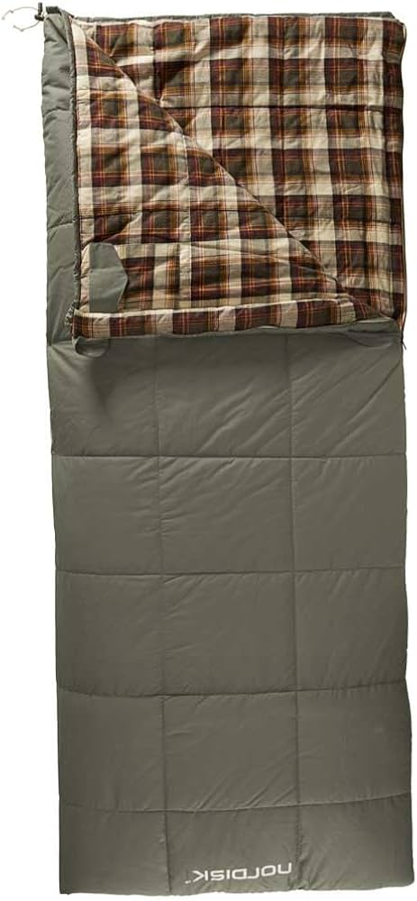 Amazon.co.jp: NORDISK(ノルディスク) アウトドア キャンプ 寝袋