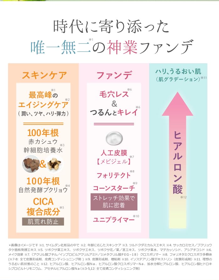 Amazon | ＜ レフィル専用 単品 ＞ サイムダン プレミアム 4K