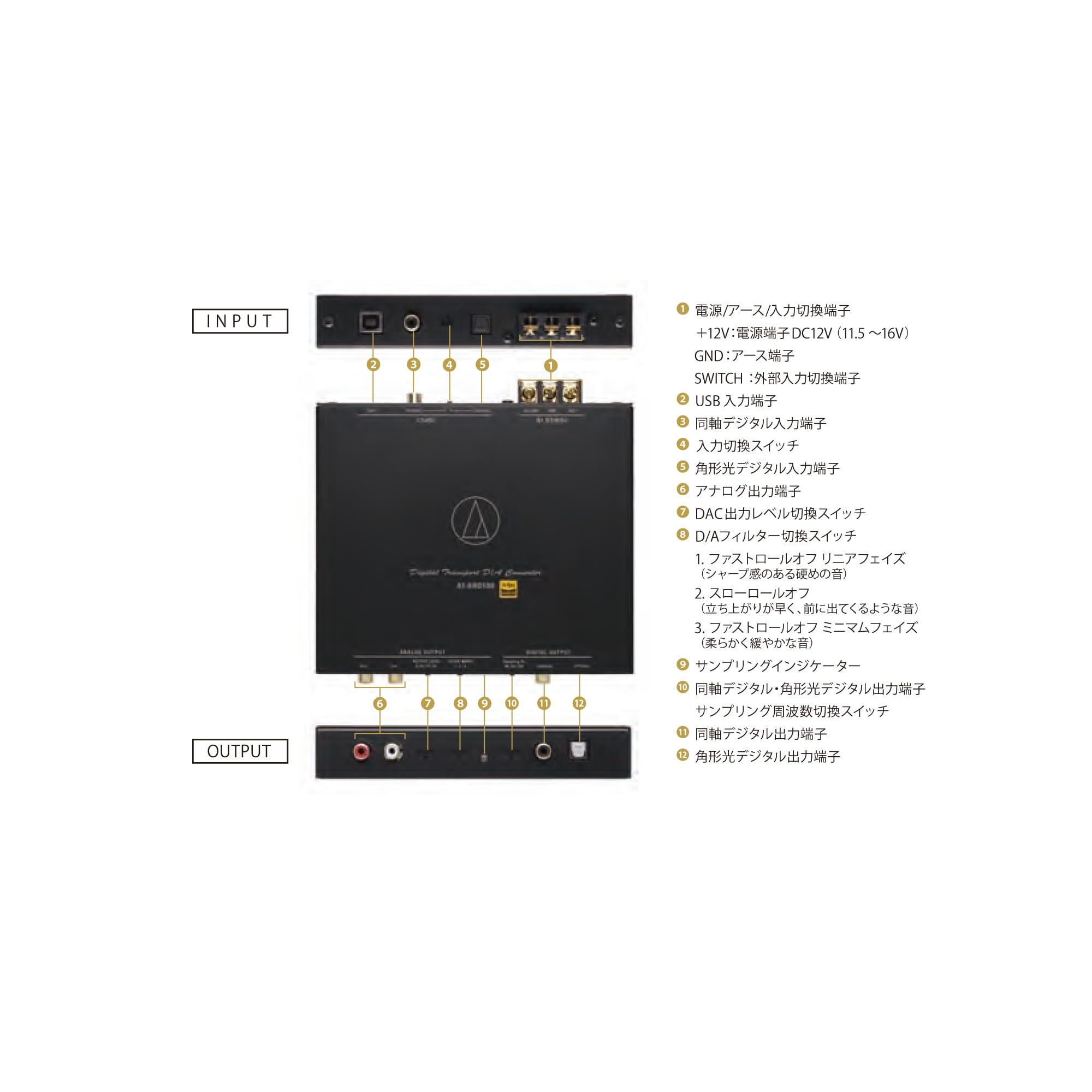 Amazon.co.jp: オーディオテクニカ AT-HRD500 デジタルトランスポートD