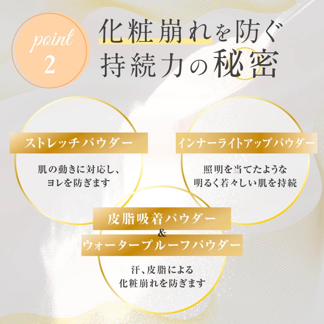 Amazon | リキッドイン パウダリィパクトUV アクティブオークル