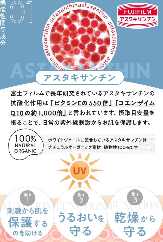 Amazon | ホワイトヴェールプレミアムWHITE VEIL 紫外線対策-【1袋】約