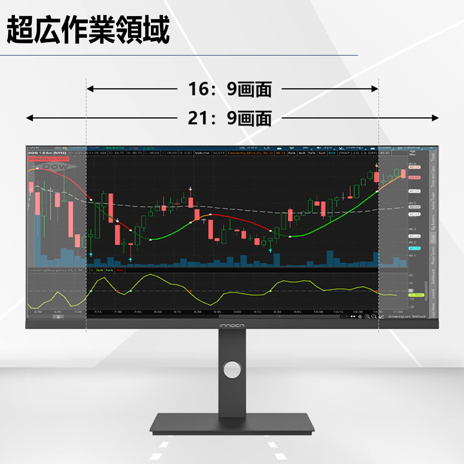 Amazon.co.jp: モニター INNOCN 34C1Q 2K 34 インチ 75Hz 4Ms ウルトラ