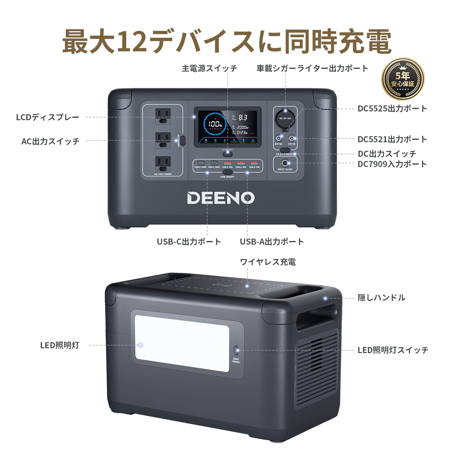 Amazon.co.jp: Deeno ポータブル電源 X1500 1500W (瞬間最大3000W) 大