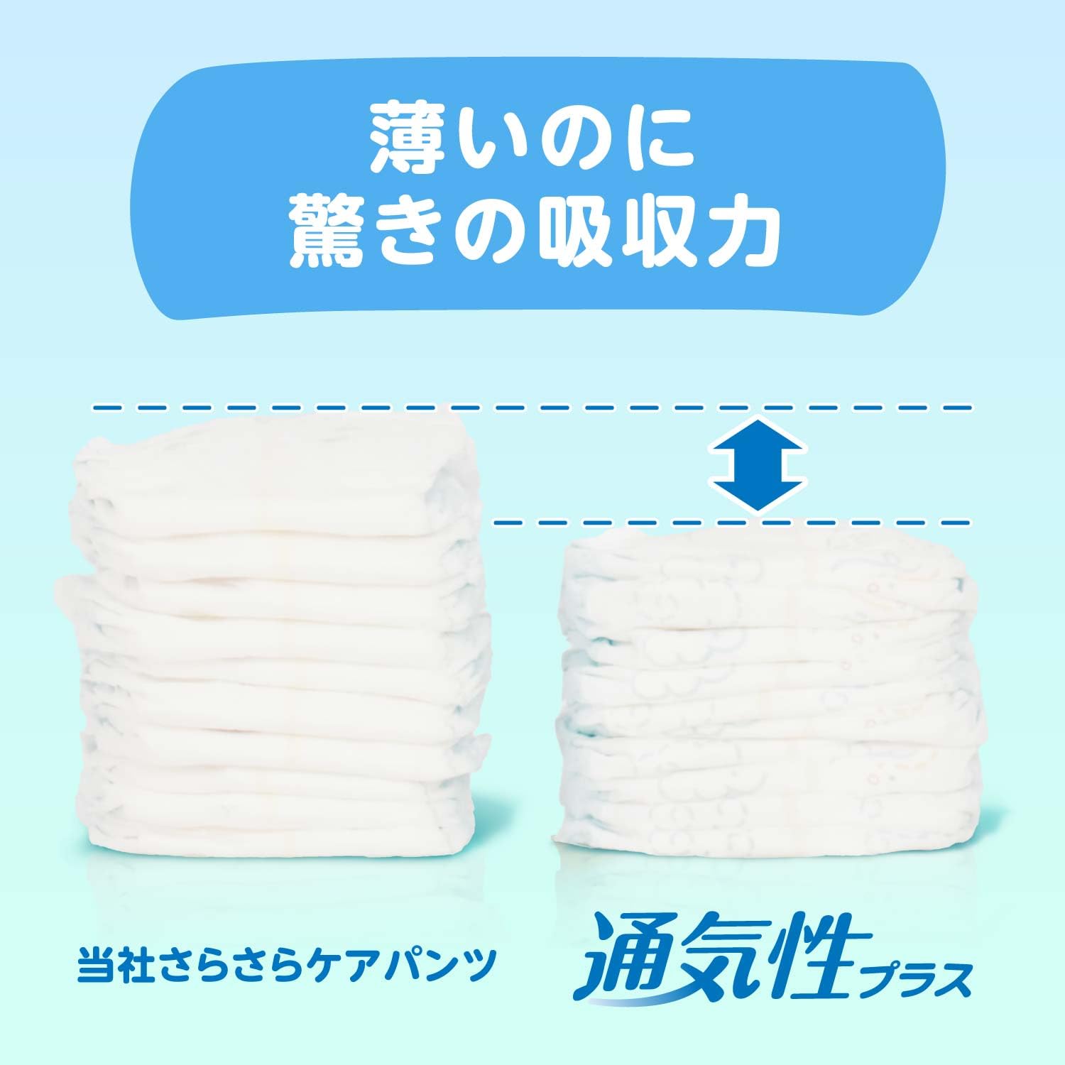 Amazon.co.jp: パンパース（Pampers）: 通気性プラス