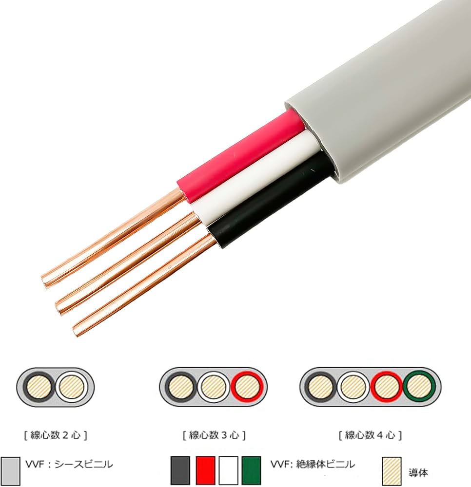 Amazon.co.jp: VVFケーブル 2.6mm-3芯 600V PSEマーク付 ビニル絶縁