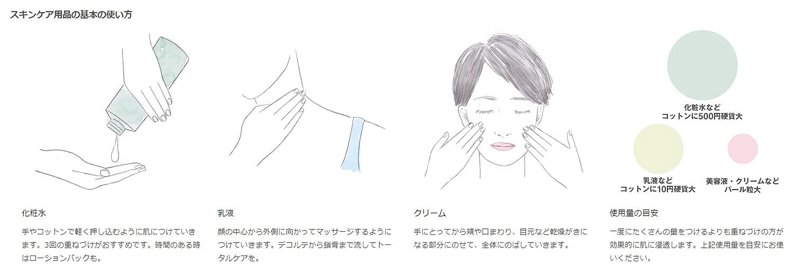 Amazon | 無印良品 モイスチャライジング 敏感肌用クリーム 50g