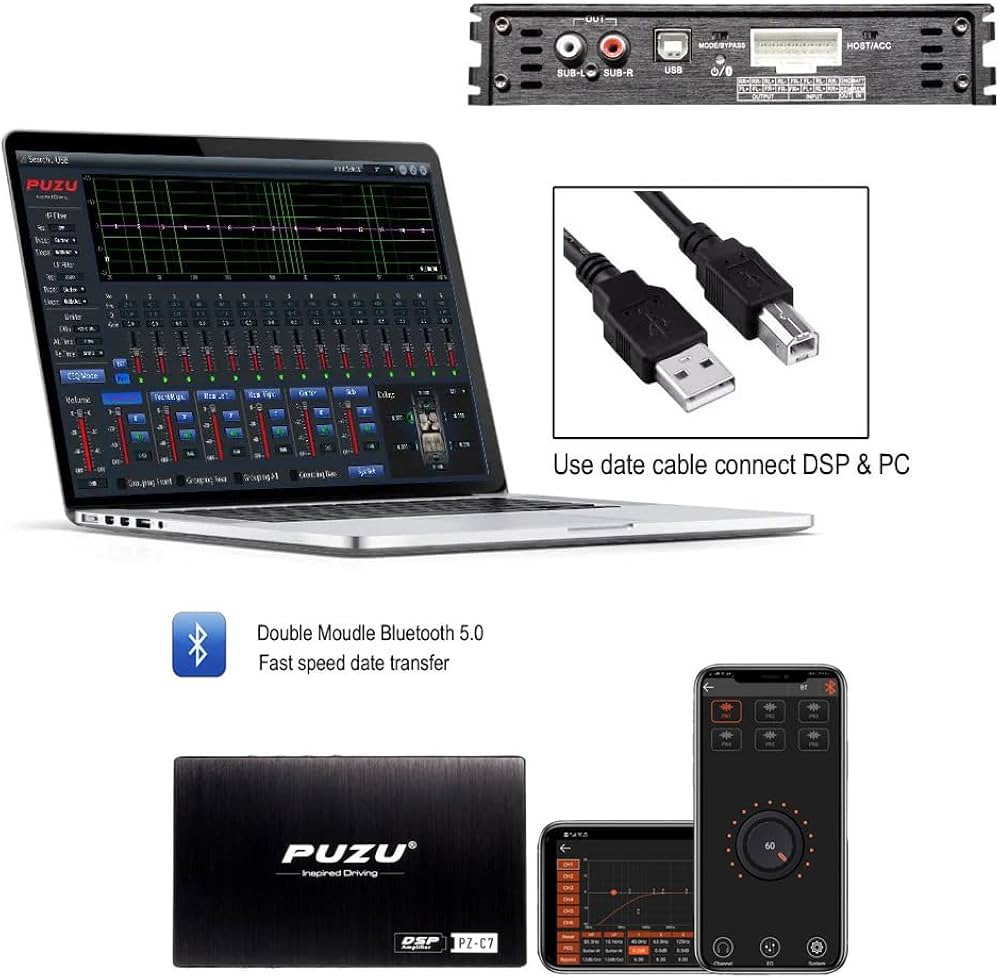 Amazon.co.jp: PUZU PZ-C7 4X 150 W 4 chから6 ch車載DSPアンプは2018