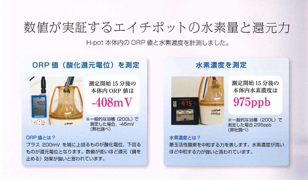 Amazon.co.jp: 水素SPA H Pot(エイチ ポット) 水素水生成器 お風呂用