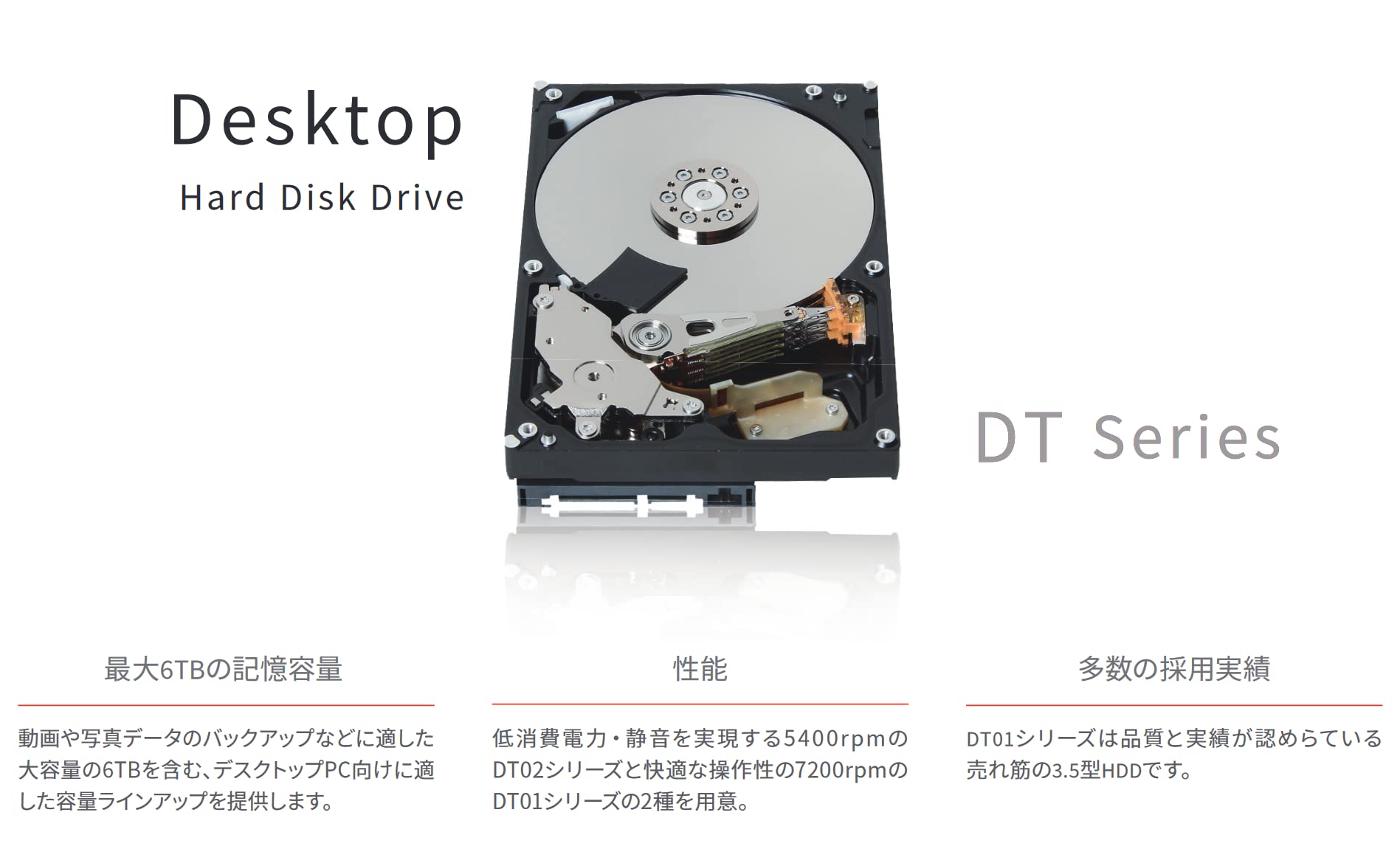 Amazon | 東芝(TOSHIBA) 3.5インチ HDD 6TB 内蔵型 デスクトップPC