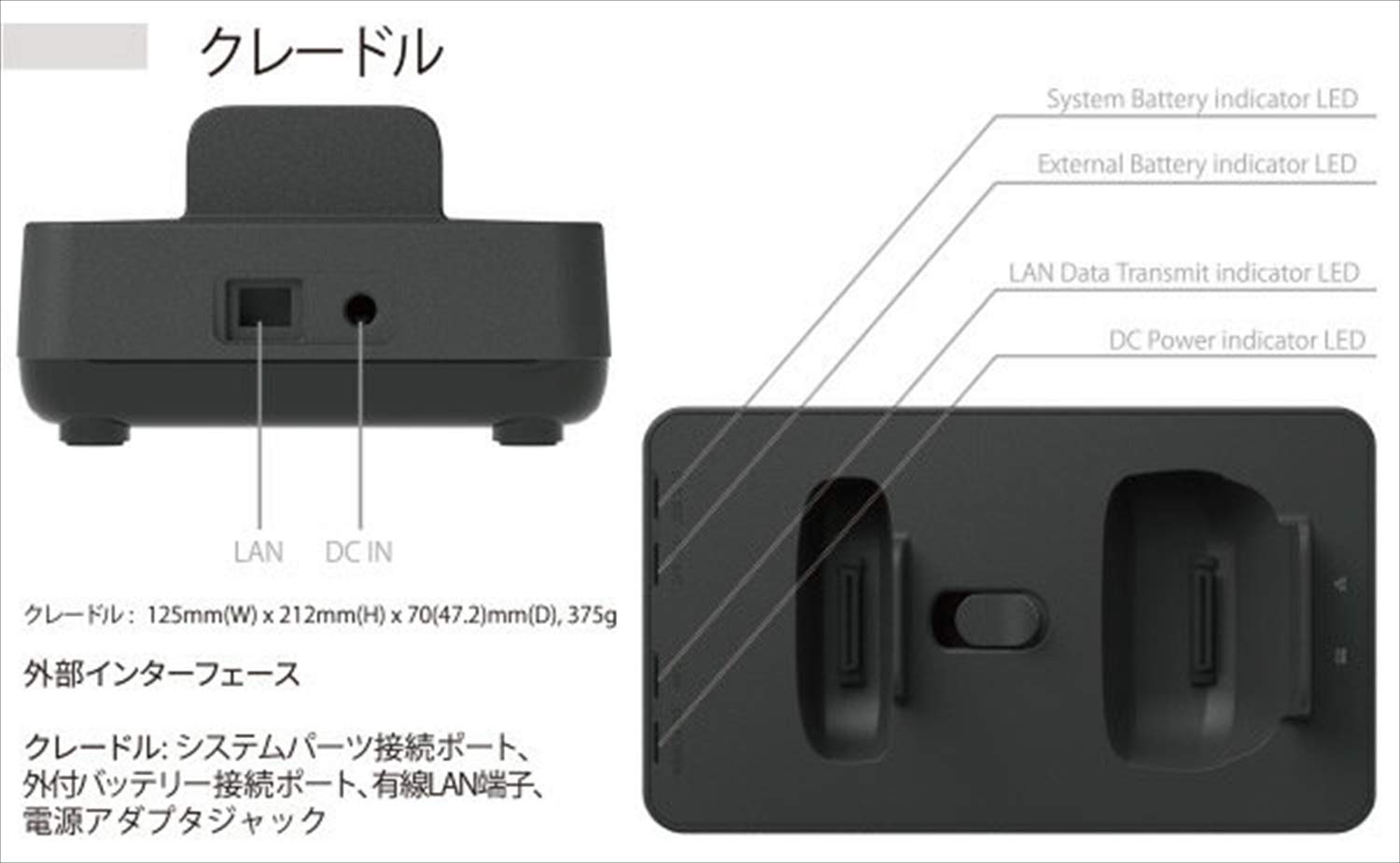 Amazon.co.jp: LINKFLOW FITT 360 SECURITY WEARABLE CAMERA LFFTSC1