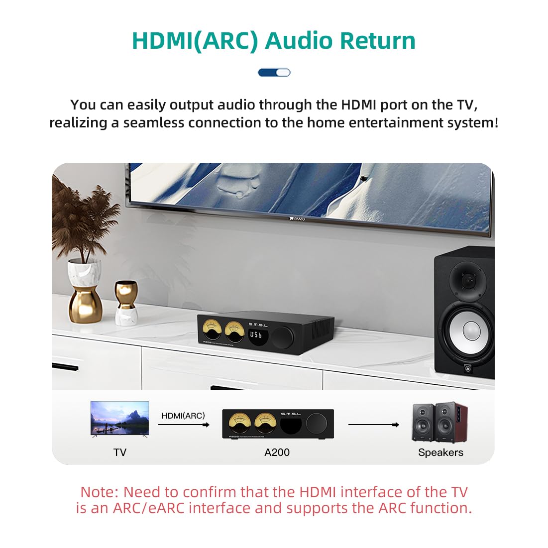 Amazon.co.jp: SMSL A200 パワーアンプ、100W サブウーファー アンプ