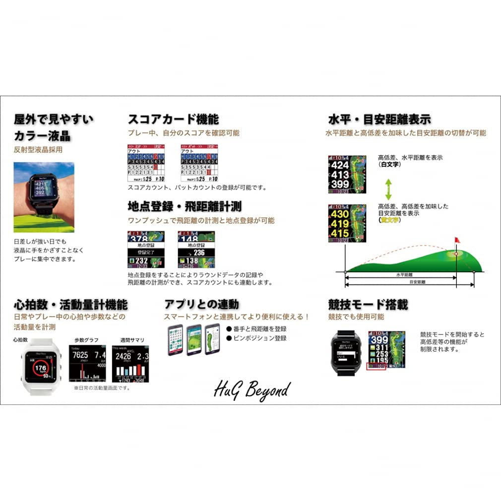 Amazon.co.jp: ショットナビ HuG Beyond le coq sportif 腕時計型 GPS