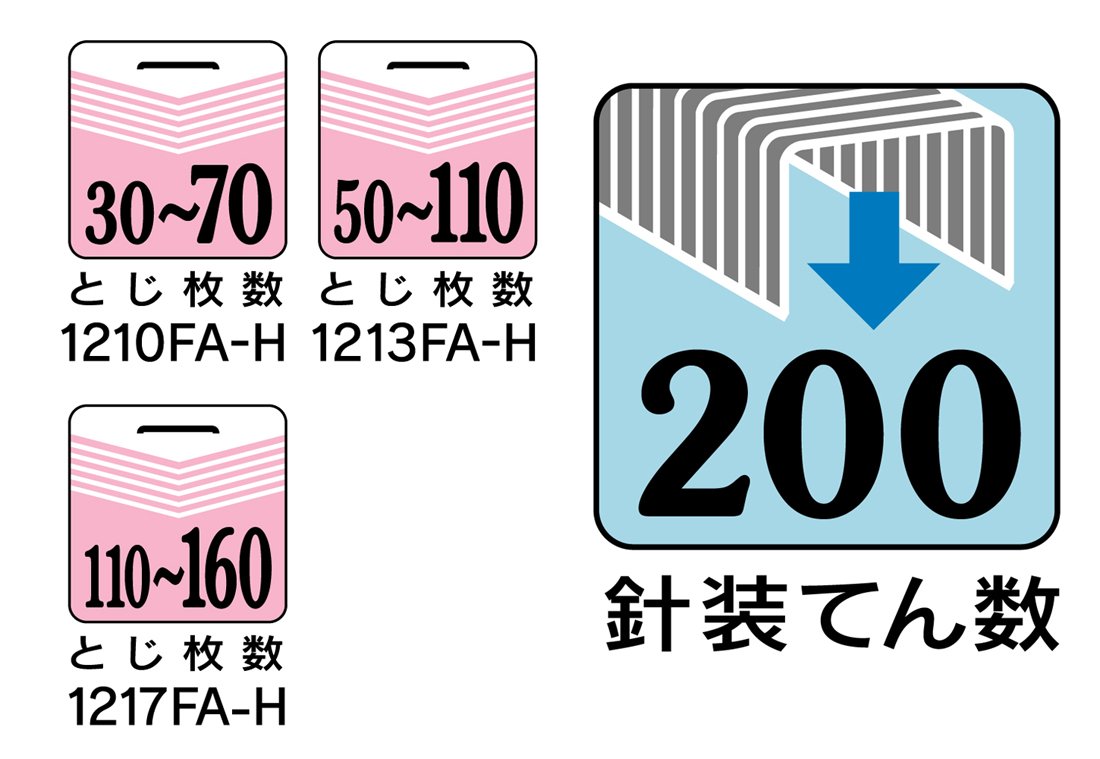 Amazon | マックス 大型ホッチキス 12号針使用 30~160枚とじ なかとじ