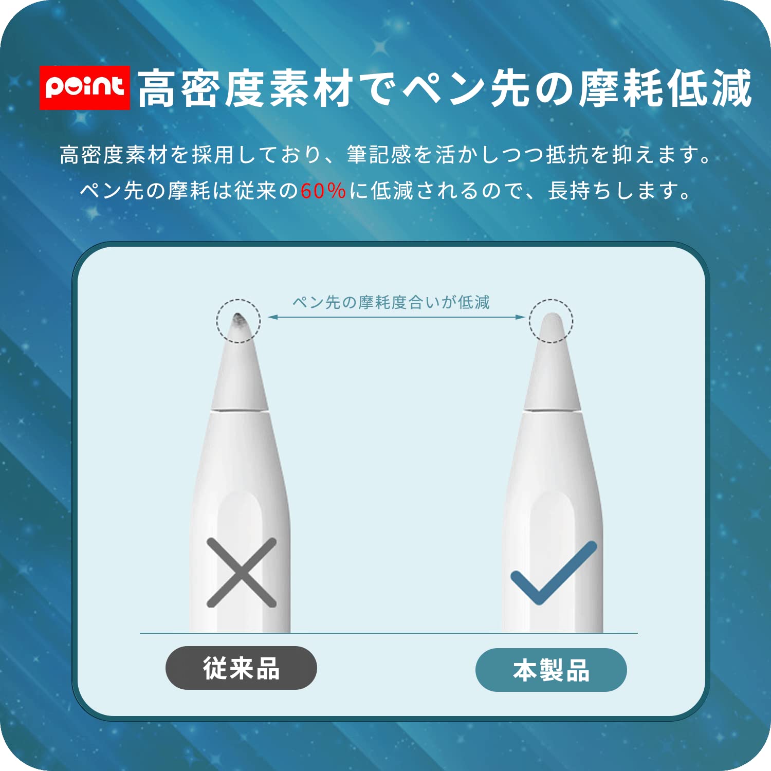 Amazon.co.jp: Xiaomi Pad 5 用 ペーパーライク フィルム 保護フィルム