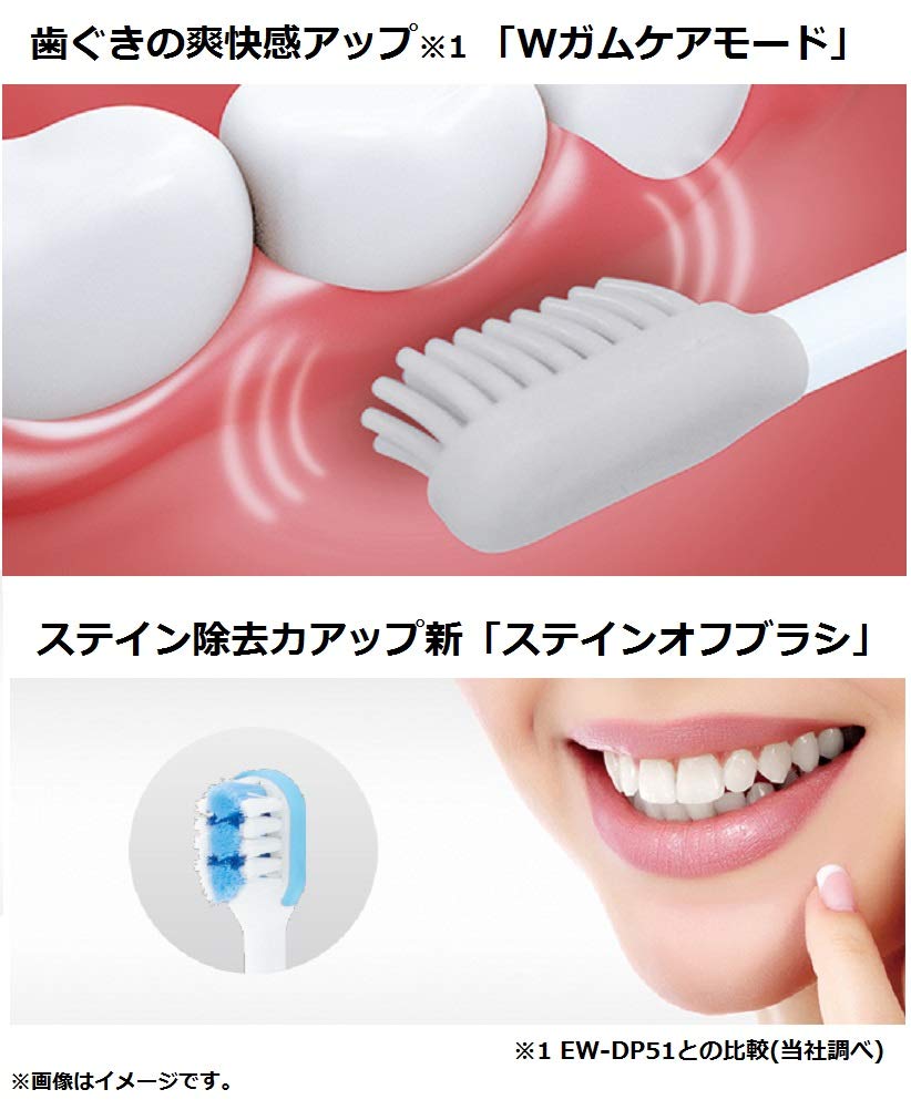 Amazon.co.jp: パナソニック 電動歯ブラシ ドルツ ピンク EW-CDP52-P