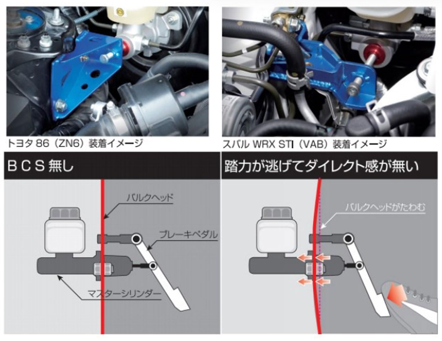 Amazon | クスコ ( CUSCO ) ブレーキシリンダーストッパー (BCS