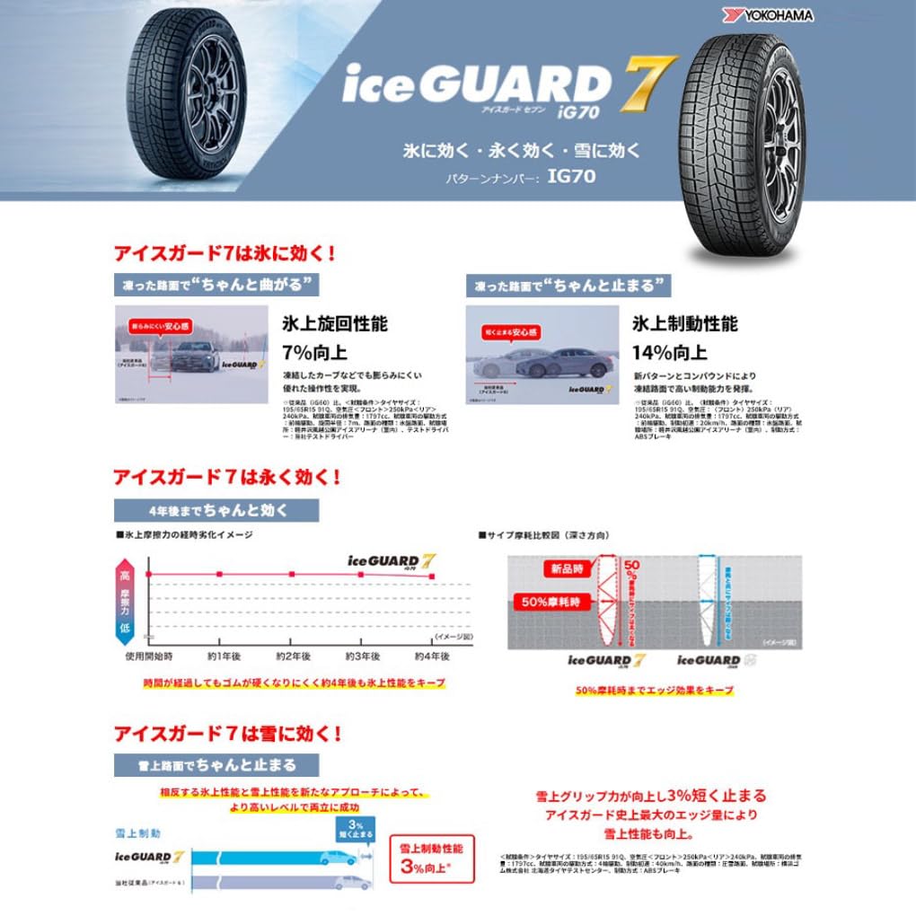 Amazon.co.jp: ヨコハマ(YOKOHAMA) 195/65R15 91Q スタッドレスタイヤ